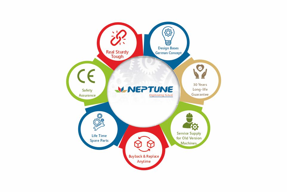 Neptune Experiance